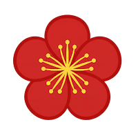 plumchi - The skincare app