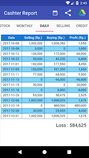 Cashter Report Screenshot 2