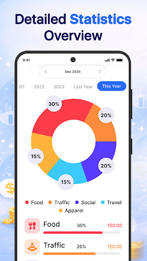Budget Planner – EasyBudget Screenshot 2