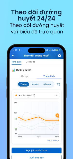 DrCare247 Screenshot 3