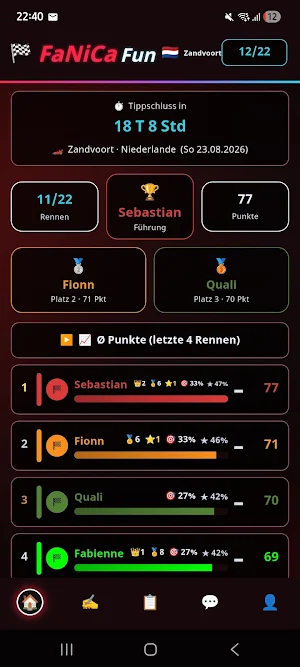 FaNiCa Fun Screenshot 1
