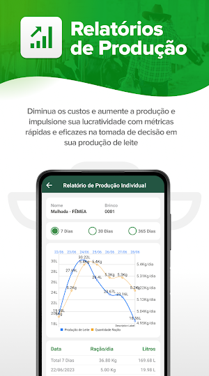 Ordenha Fácil Screenshot 2