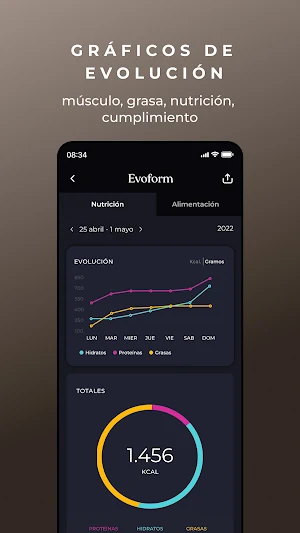 Evoform Screenshot 3