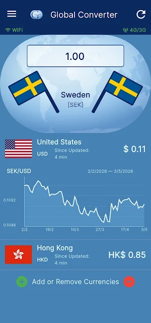 Global Converter: Currency Screenshot 1