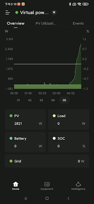 Wenergy Home Screenshot 3