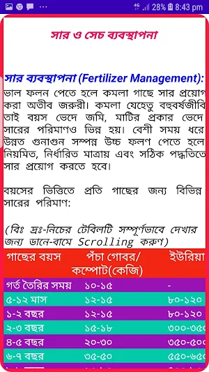 কমলা চাষাবাদ~Orange Cultivation Screenshot 2