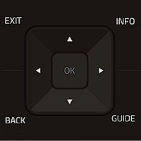 TV Remote Control for Vizio TV