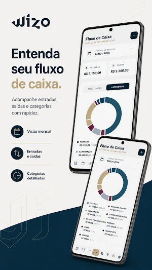 Wizo Finance Screenshot 2