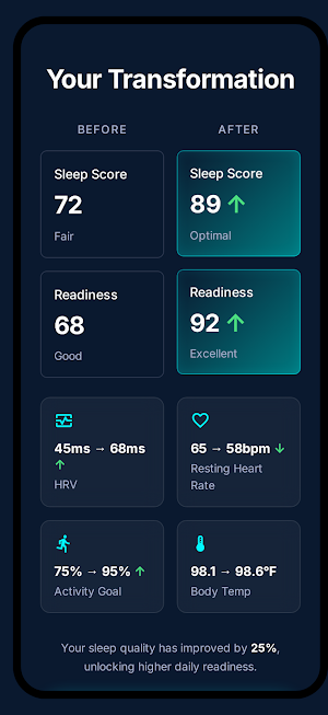 Sigma Life Screenshot 3