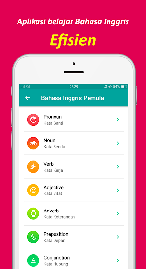 Bahasa Inggris Pemula Screenshot 3