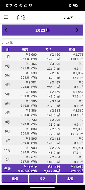 光熱費 メモ 記録 電気代 ガス代 水道代 光熱費管理アプリ Screenshot 3
