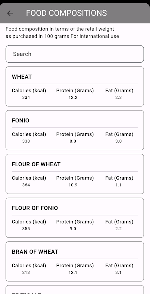 Calorie In Food Screenshot 2