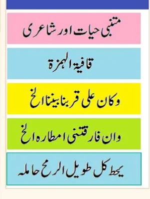 Deewan e Mutanabbi Ki Sharah Aur Tarjuma Screenshot 0