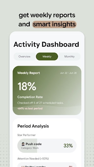 Pixel Habit Tracker Screenshot 1