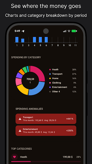 CashLeakLogger – Expenses Screenshot 2