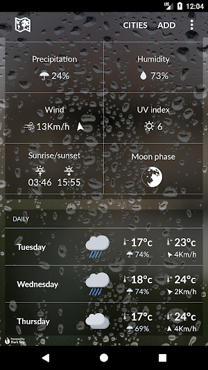 Uganda Weathet Screenshot 1