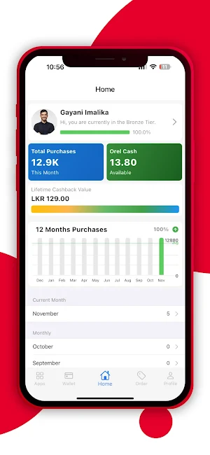 Orel CashBack Screenshot 0