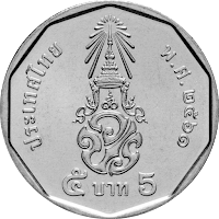 Coins of Thailand