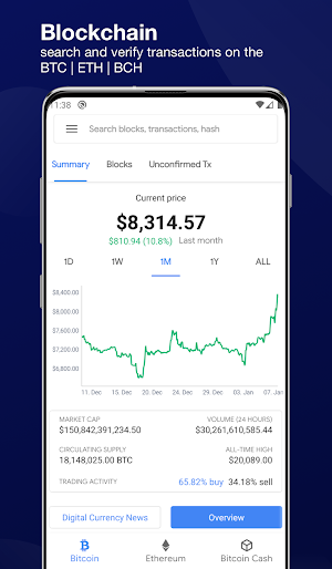 Blockchain Dashboard Screenshot 0