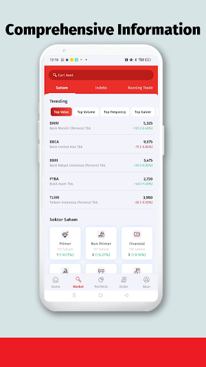 OCBC Sekuritas ONE Trade Screenshot 3