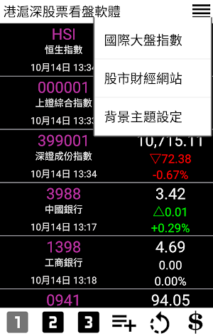 Hong Kong and China Stocks Screenshot 1