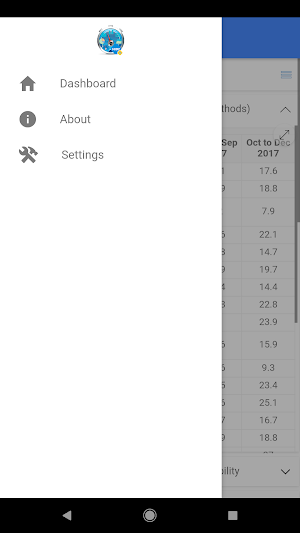 Health Portal Screenshot 2