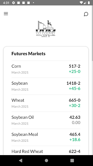 Valley View Milling Screenshot 3