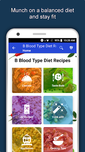 B Blood Type Recipes - Food Diet Plan, Health Tips Screenshot 1