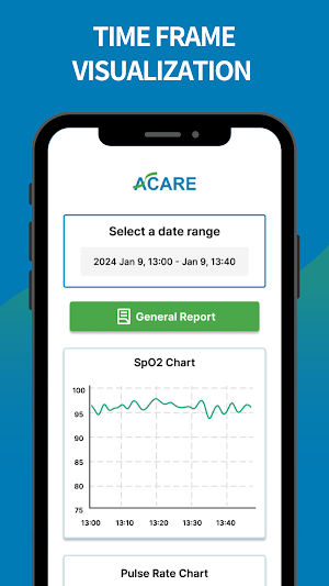 AcareOx Screenshot 2