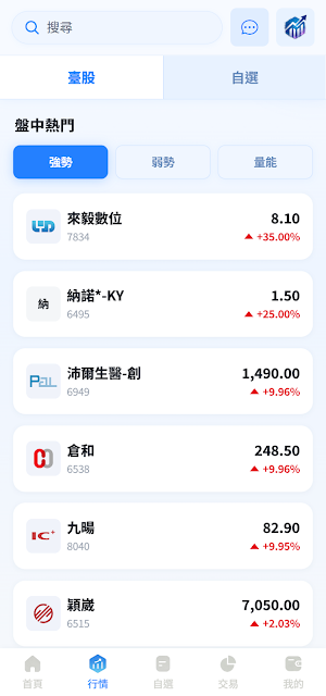 PEIWISE Screenshot 3