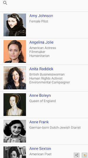 Short Biographies of Famous Personalities Screenshot 1
