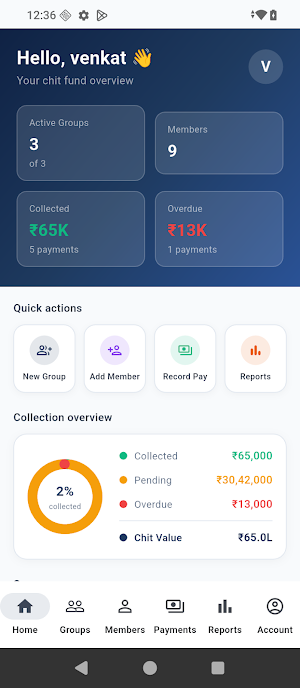 ChitsVyapar Screenshot 1