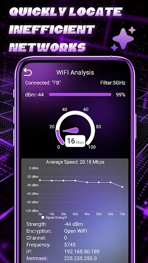WiFi Link Analyzer Screenshot 1