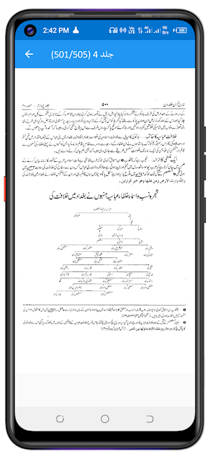 تاریخ ابن خلدونؒ اردو مکمل Screenshot 3