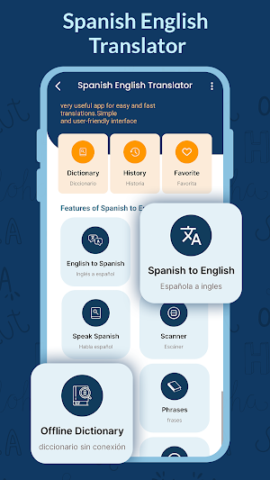 Spanish English Translator Screenshot 0