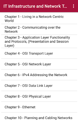IT Infrastructure and Network Technologies Screenshot 2