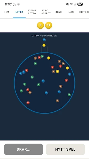 Lyckokulan - Svenska Lotto Screenshot 1