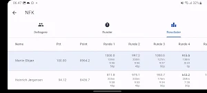 F5J Screenshot 3