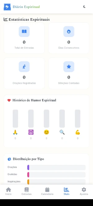 Diário Espiritual Screenshot 2