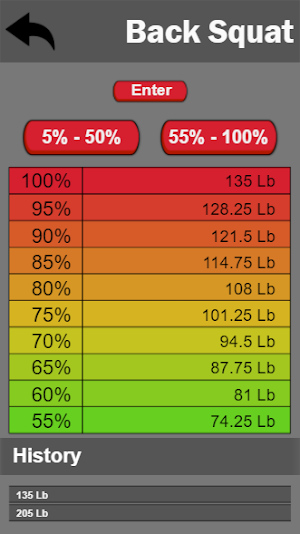PR Lift Screenshot 1