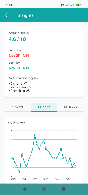 Tinnitus Diary & Sound Relief Screenshot 3