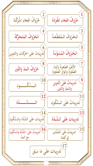 Learn Qaida Noorania with sound Screenshot 0
