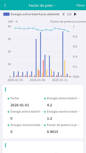 AXIS ENERGY CLOUD Screenshot 0