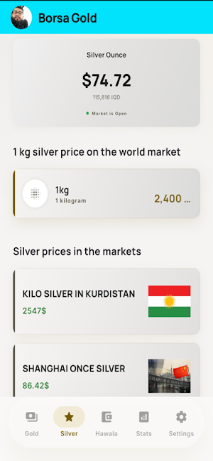 بۆرسەی زێڕ Borsa Gold Screenshot 1