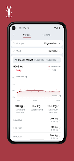 YSFitness Screenshot 2