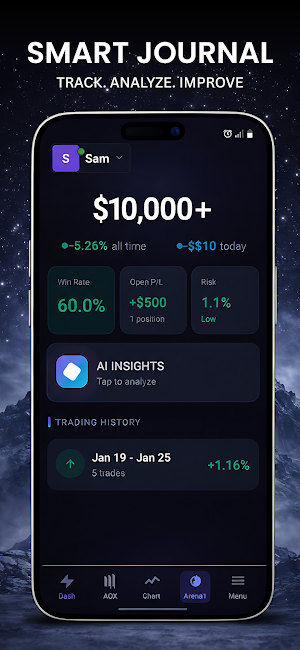 ZAQOA - AI Trading Journal Screenshot 0
