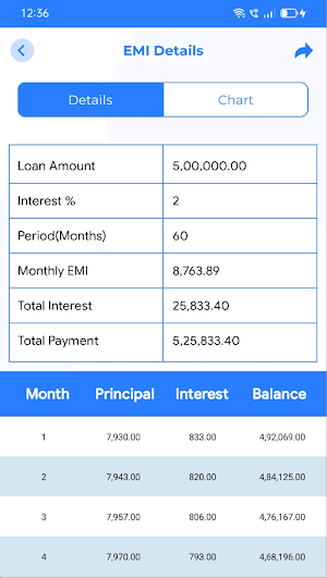 Loan Faster EMI Calculator Screenshot 3