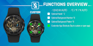 BFF4 - Gold Analog Gear & HUD Screenshot 2