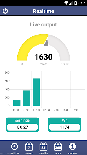 Enecsys Screenshot 0