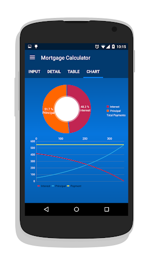 Mortgage Calculator Screenshot 3
